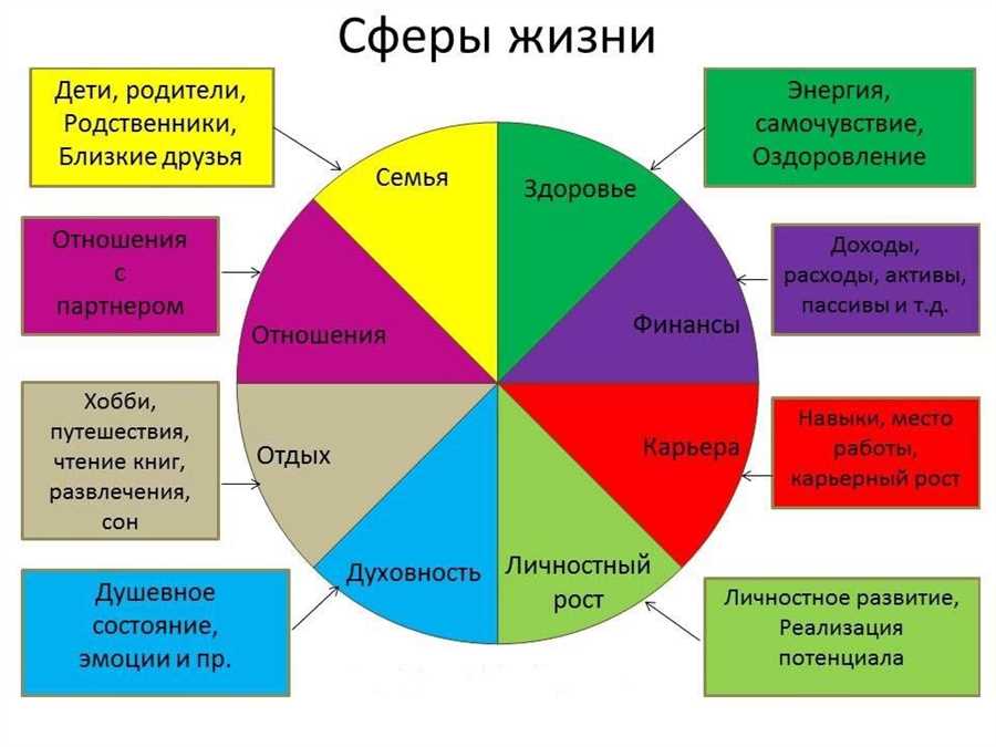 Баланс между строгостью и пониманием чувств и потребностей ребенка