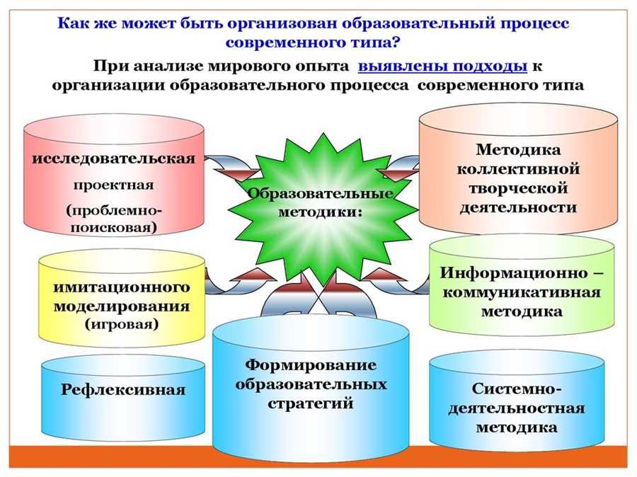 Важность общения и взаимодействия в раннем возрасте