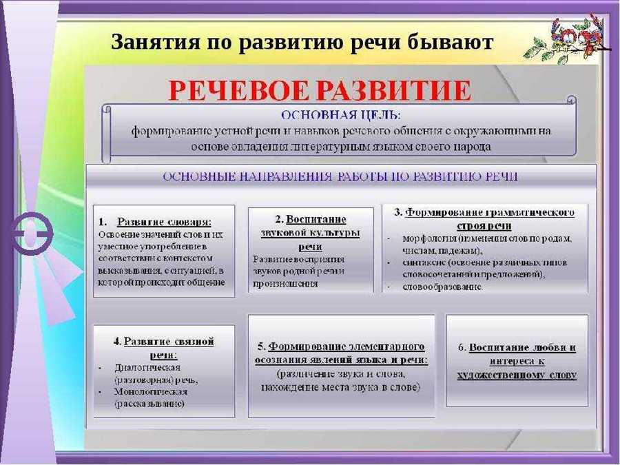 Зачем нужны творческие методики развития речи у детей?